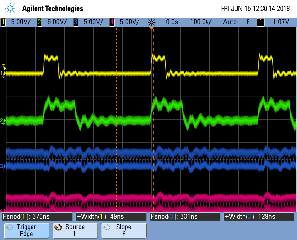 pwm7.pru0 Two PRUs running